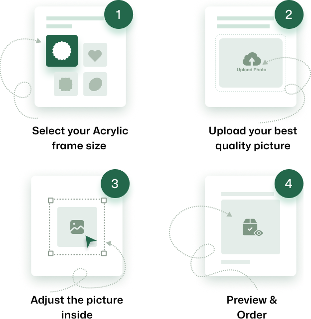 order_process_frame_res